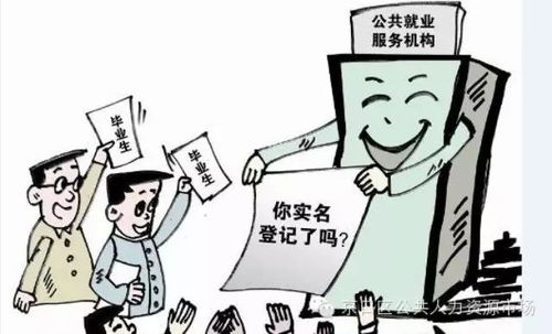 高校畢業(yè)生就業(yè)創(chuàng)業(yè)熱點問題解答 職業(yè)中介服務(wù)